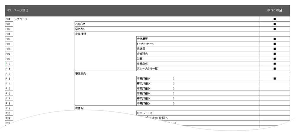 特長 ②  必要なページを選ぶだけの簡単サイト設計